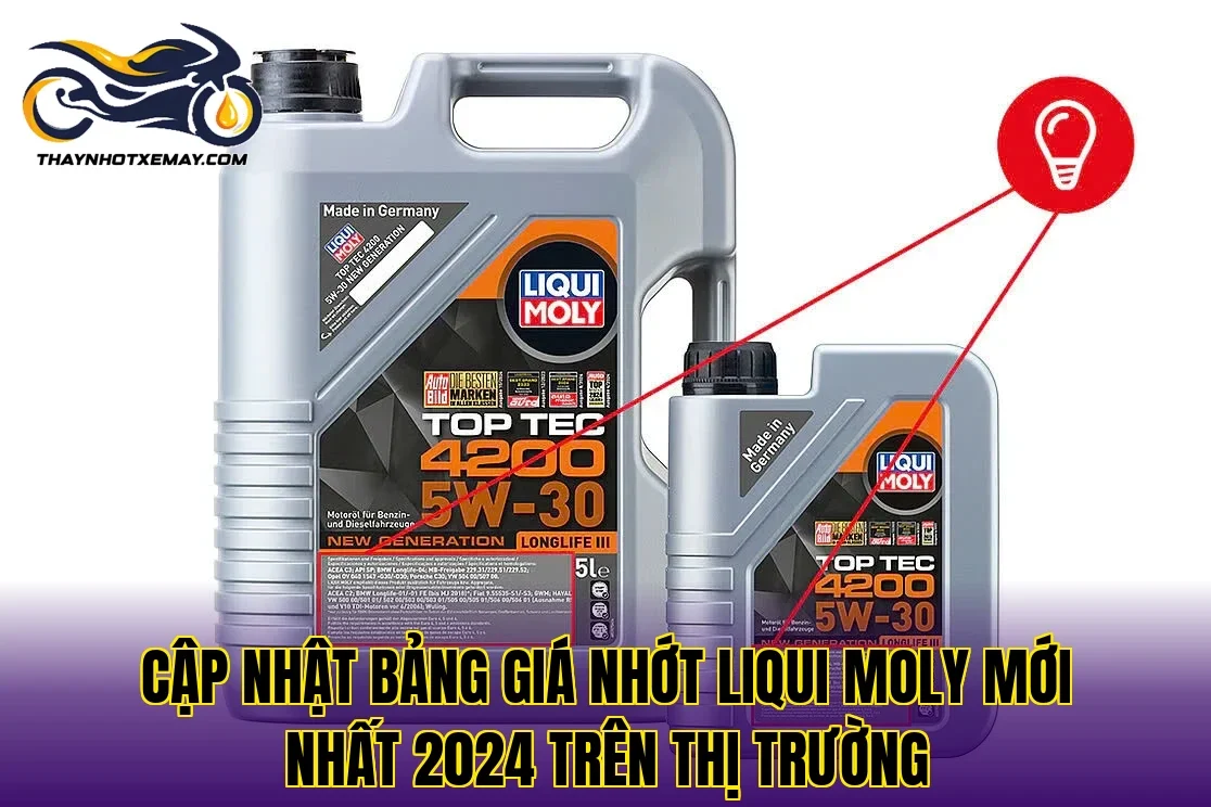 Cập nhật bảng giá nhớt Liqui Moly mới nhất 2024 trên thị trường