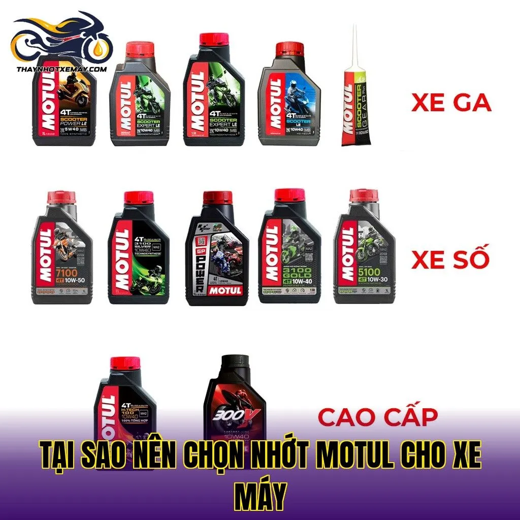 Tại sao nên chọn nhớt Motul cho xe máy