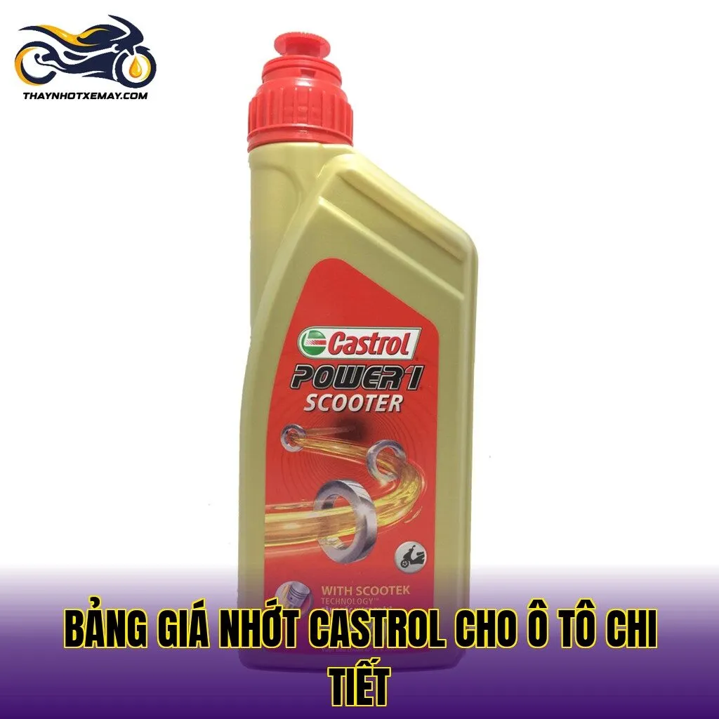 Bảng giá nhớt Castrol cho ô tô chi tiết